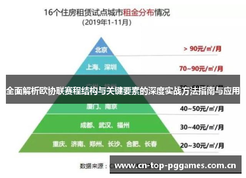 全面解析欧协联赛程结构与关键要素的深度实战方法指南与应用
